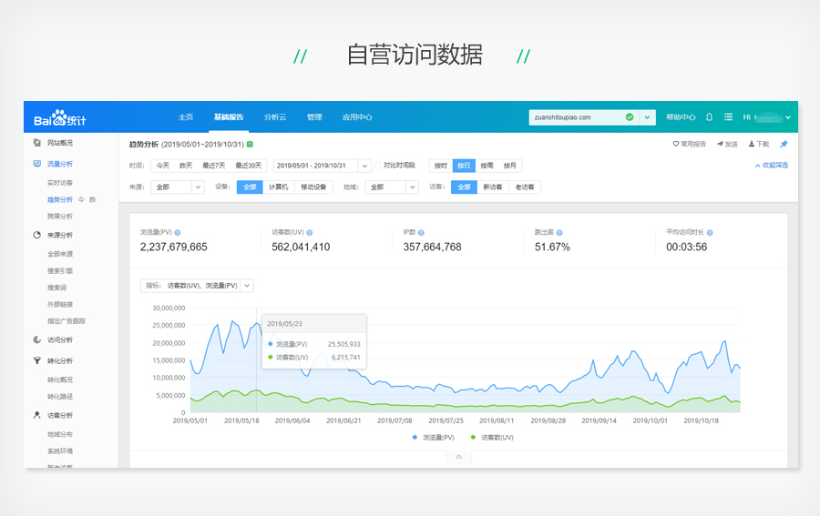 图片[11]-钻石投票v6.1.12-论坛搭建_网站论坛制作_论坛开发建设_800元全包